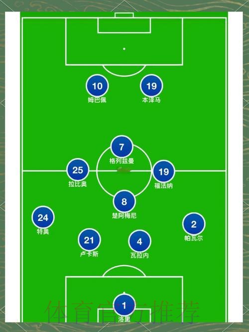 最新世界杯法国哈兰德阵容解析权威解读 最新世界杯法国哈兰德阵容解析权威解读