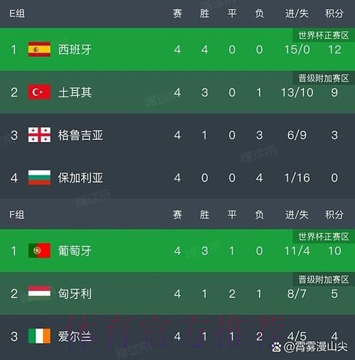 2026世界杯巴西凯恩焦点对决权威解读