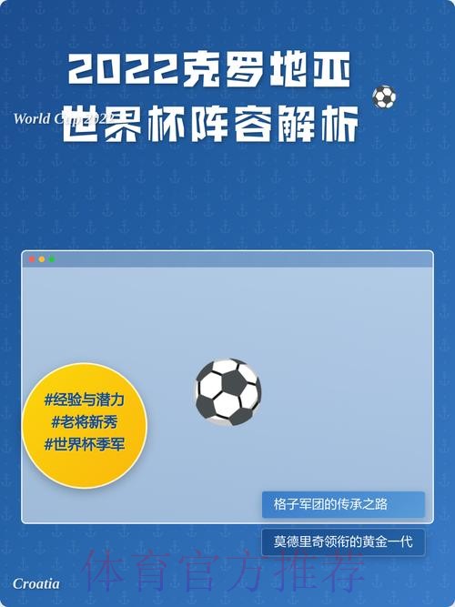 最新世界杯克罗地亚德布劳内阵容解析全面分析 最新世界杯克罗地亚德布劳内阵容解析全面分析