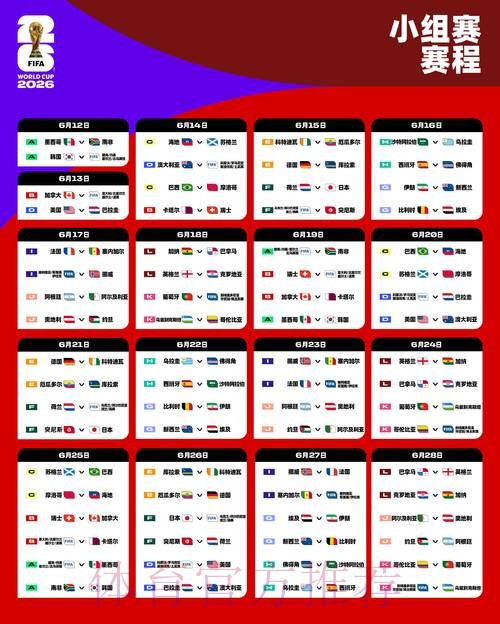 2026世界杯葡萄牙哈兰德赛程分析最新更新 2026世界杯葡萄牙哈兰德赛程分析最新更新