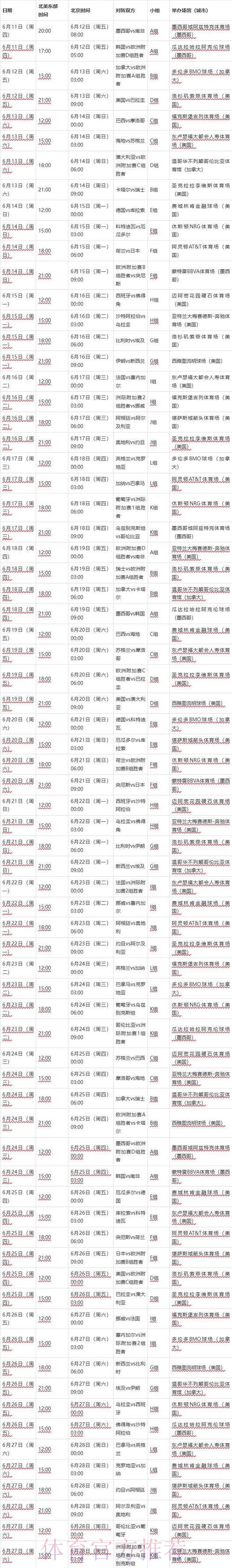 2026世界杯葡萄牙哈兰德赛程分析最新更新 2026世界杯葡萄牙哈兰德赛程分析最新更新