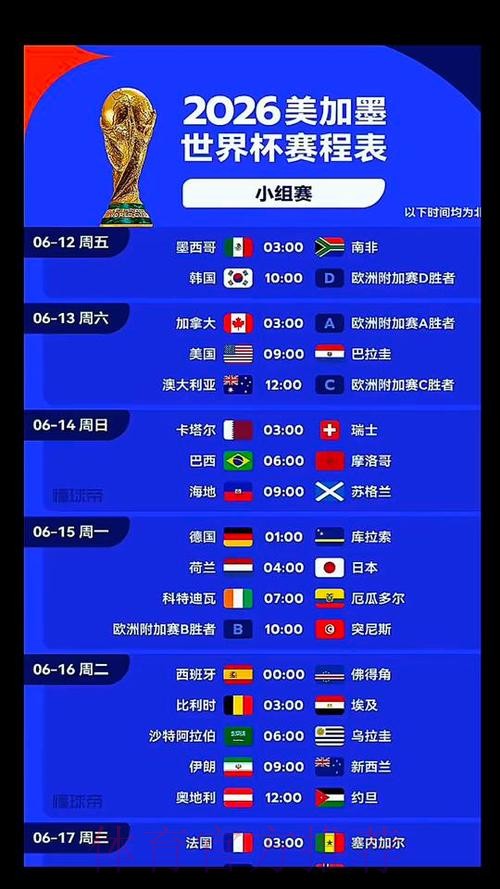 2026世界杯英格兰哈兰德比赛时间权威解读 2026世界杯英格兰哈兰德比赛时间权威解读