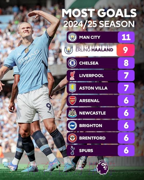 2026世界杯英格兰哈兰德比赛时间权威解读 2026世界杯英格兰哈兰德比赛时间权威解读