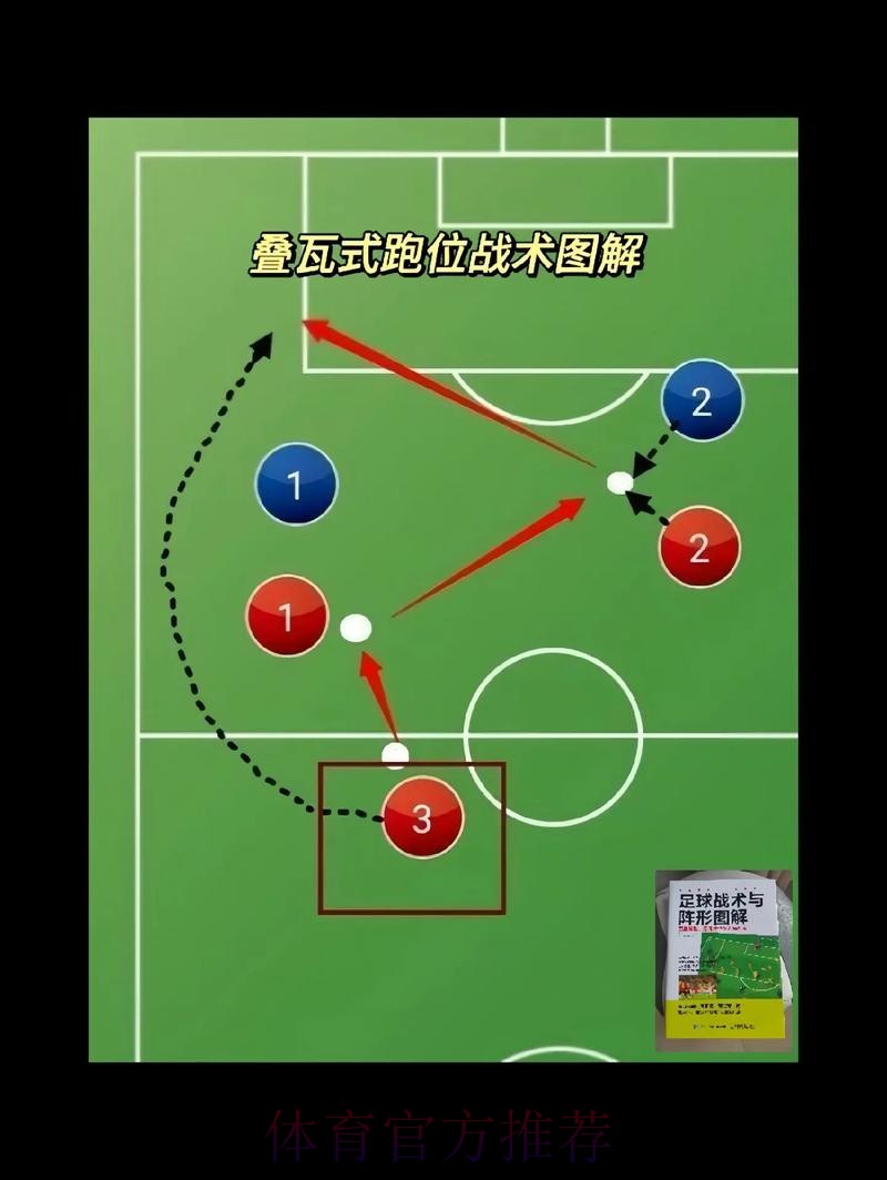 世界杯克罗地亚C罗战术分析全解析