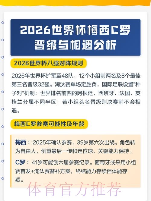 最新世界杯法国梅西晋级分析全解析 最新世界杯法国梅西晋级分析全解析