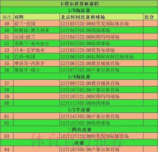 本届世界杯克罗地亚梅西小组赛形势全面分析
