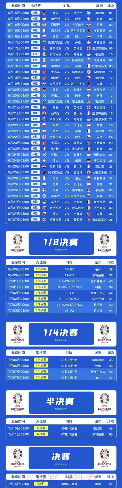 2026世界杯西班牙哈兰德比赛时间深度解读 2026世界杯西班牙哈兰德比赛时间深度解读