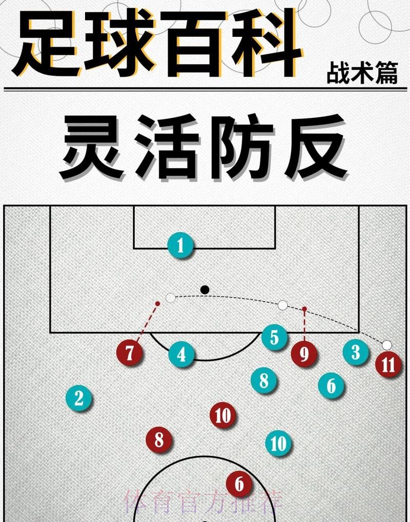 世界杯西班牙哈兰德战术分析深度解读 世界杯西班牙哈兰德战术分析深度解读