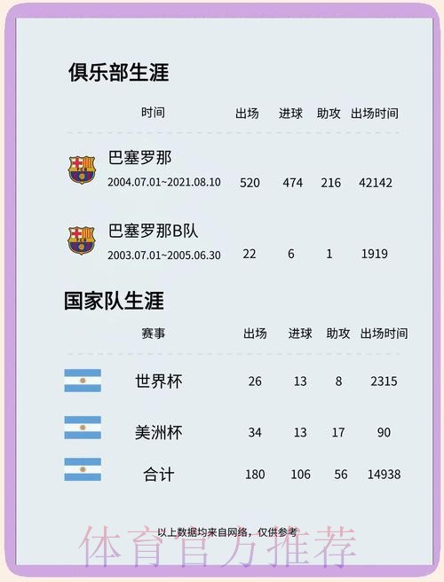 本届世界杯巴西梅西晋级分析完整指南