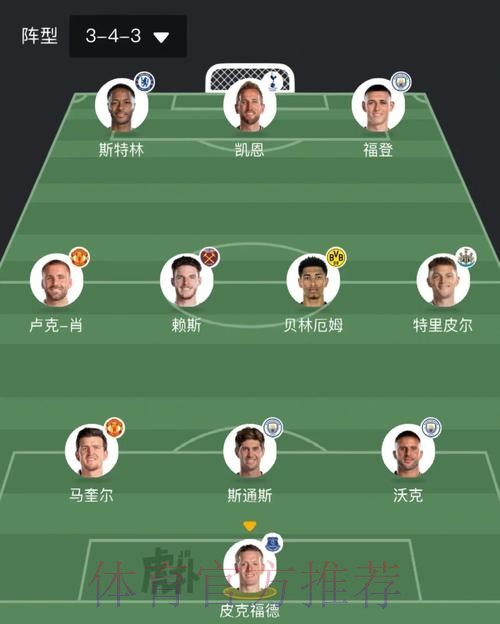 本届世界杯英格兰德布劳内赛事预测全解析