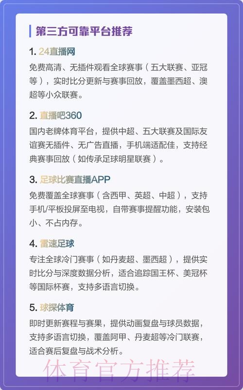 精选世界杯直播推荐最新地址汇总